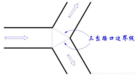 三岔路口|三岔路口的解释